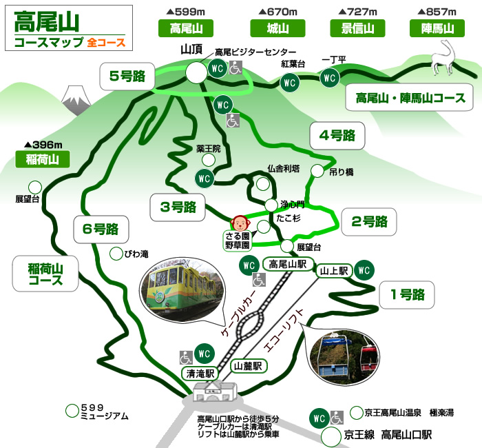 Takao-mountain-climbing-railway-mountain-climbing-course